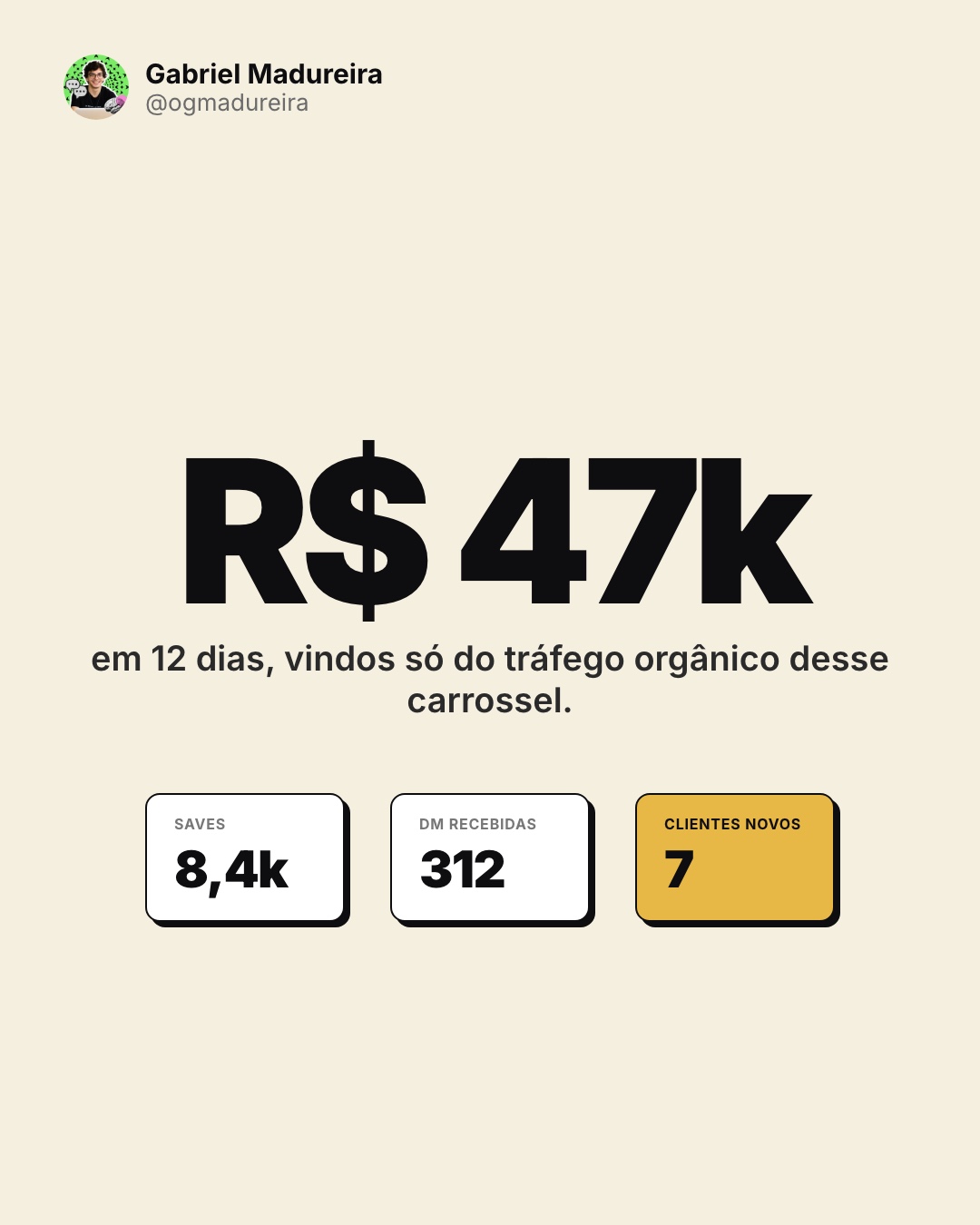 12 dias, 4 números